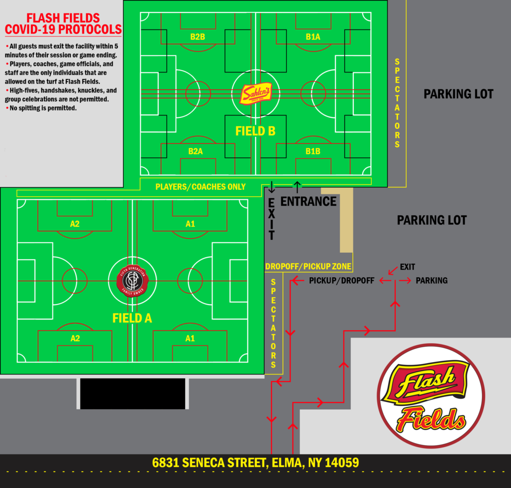 Field Directory WNY Flash Soccer Academy